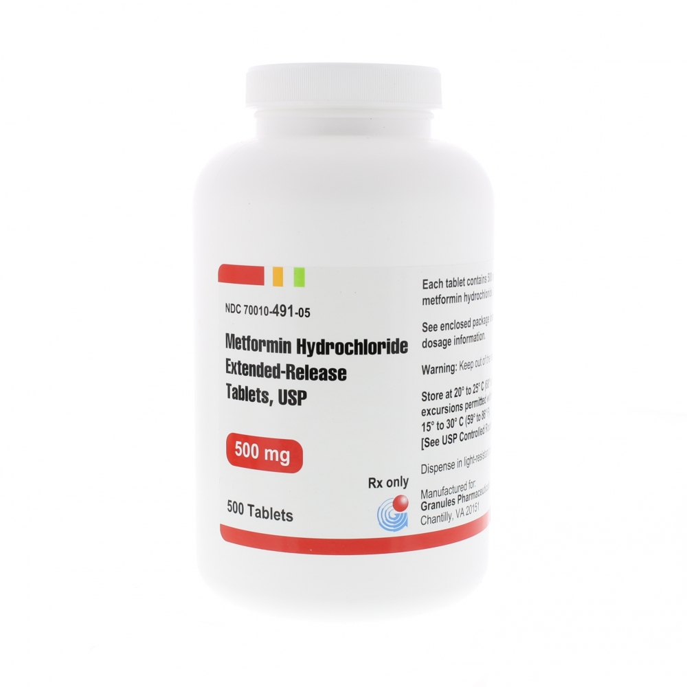 Metformin bottle price